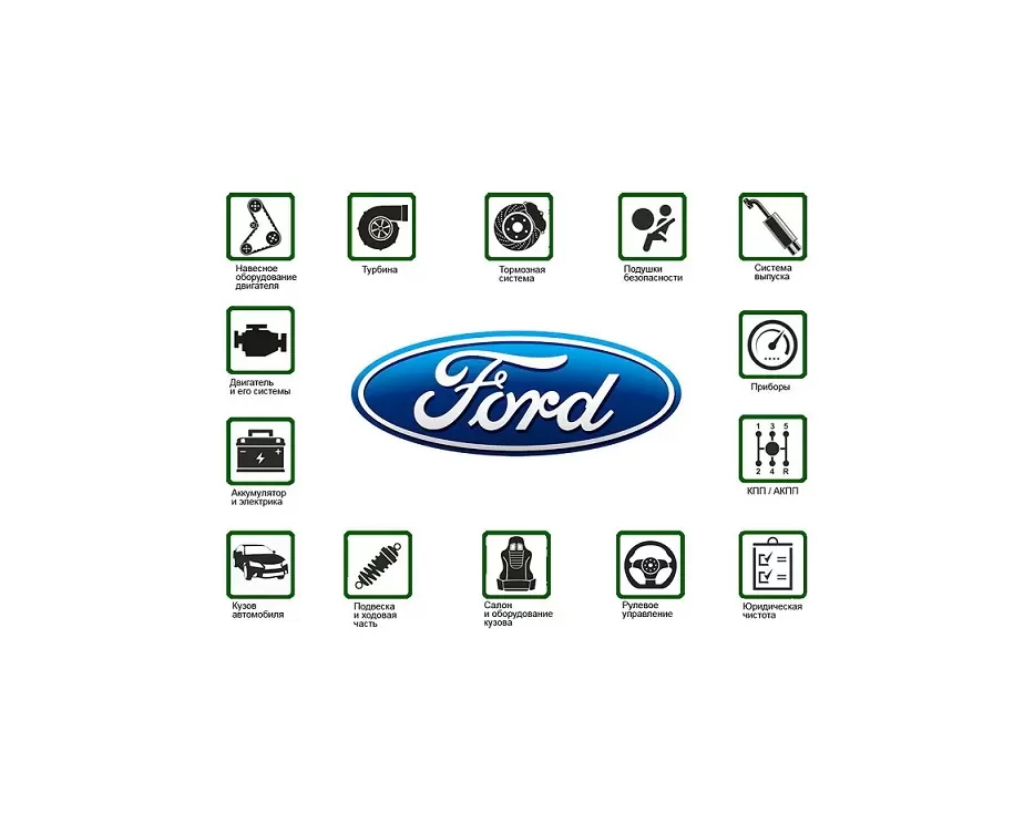 Ford transit connect 2011 двигатель. Разъем обд 2 форд транзит. Диагностика ford transit. Ford transit motor. Диагностика ford transit.